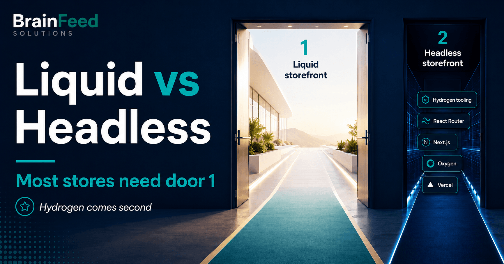 Two-door decision graphic: Door 1 Liquid storefront (most stores need this); Door 2 Headless, with Hydrogen tooling, React Router, Next.js, Oxygen and Vercel as options inside it. Caption: most stores need door 1; Hydrogen comes second. BrainFeed Solutions.